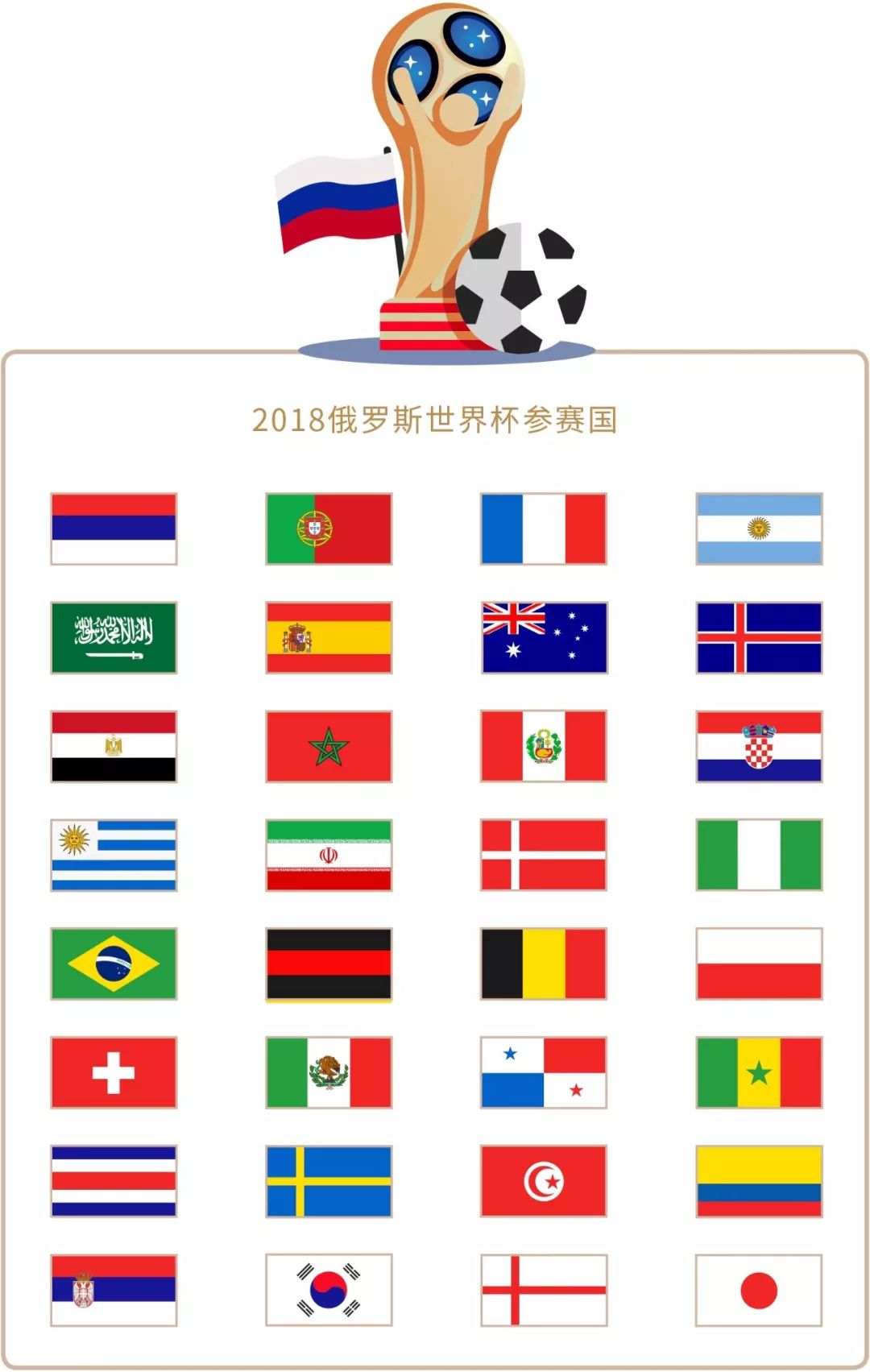 转实现了